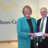 The Moore Center Receives $15,000 Grant From TD Charitable Foundation